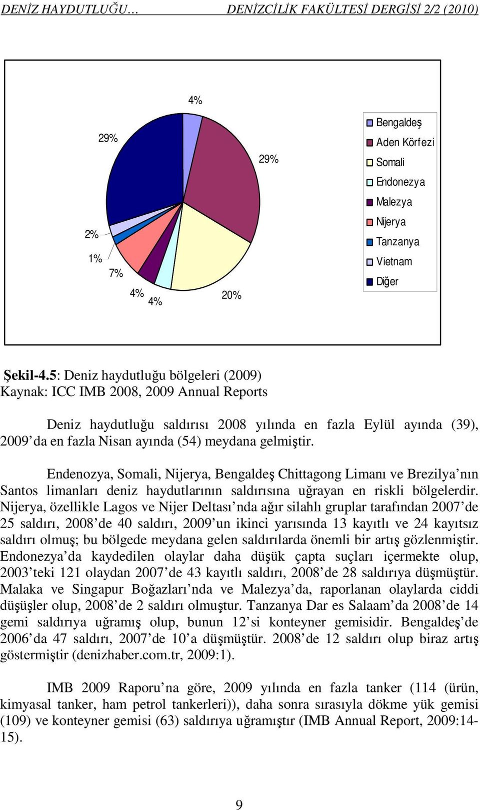 Endenozya, Somali, Nijerya, Bengaldeş Chittagong Limanı ve Brezilya nın Santos limanları deniz haydutlarının saldırısına uğrayan en riskli bölgelerdir.