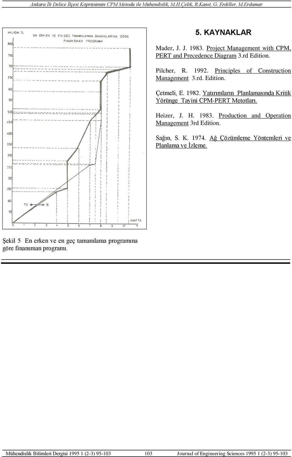 Yatırımların Planlamasında Kriti Yörünge Tayini CPM-PERT Metotları. Heizer, J. H. 1983. Production and Operation Management 3rd Edition. Sağın, S. K. 1974.