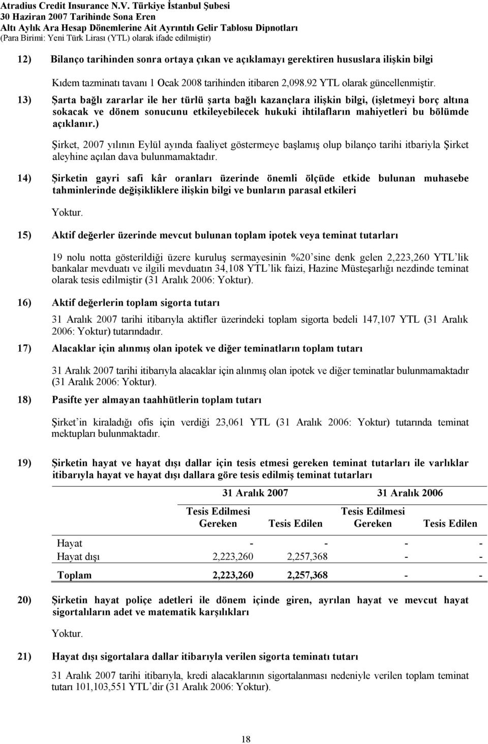 13) Şarta bağlı zararlar ile her türlü şarta bağlı kazançlara ilişkin bilgi, (işletmeyi borç altına sokacak ve dönem sonucunu etkileyebilecek hukuki ihtilafların mahiyetleri bu bölümde açıklanır.