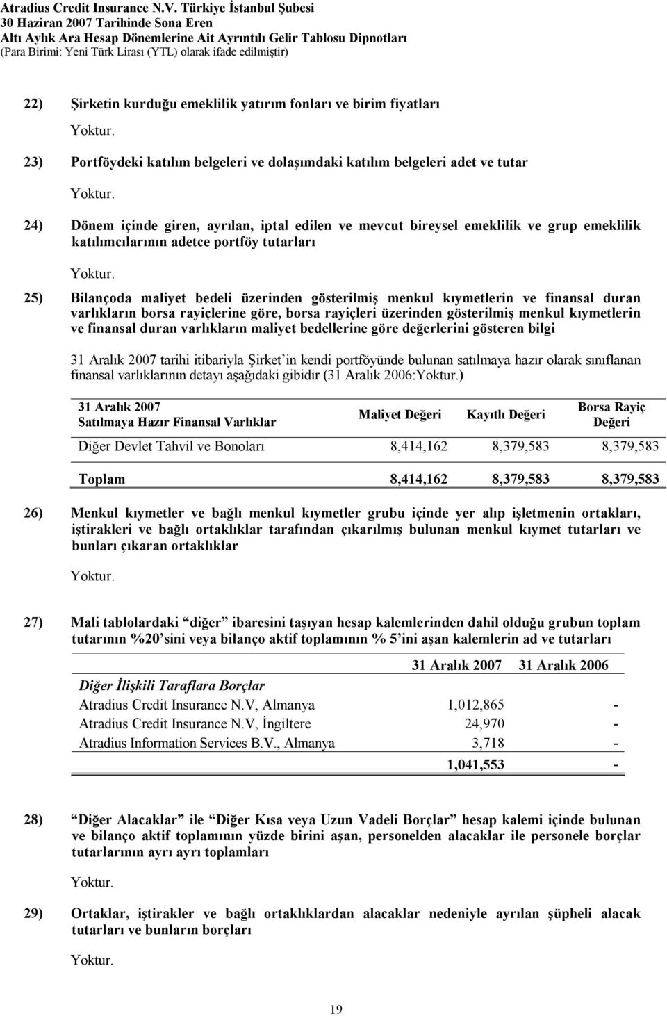 Bilançoda maliyet bedeli üzerinden gösterilmiş menkul kıymetlerin ve finansal duran varlıkların borsa rayiçlerine göre, borsa rayiçleri üzerinden gösterilmiş menkul kıymetlerin ve finansal duran