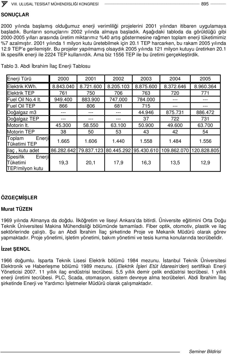 1 TEP harcarken, bu rakam 2005 yılında 12.9 TEP e gerilemitir. Bu projeler yapılmamı olsaydık 2005 yılında 121 milyon kutuyu üretirken 20.1 lik spesifik enerji ile 2224 TEP kullanırdık.