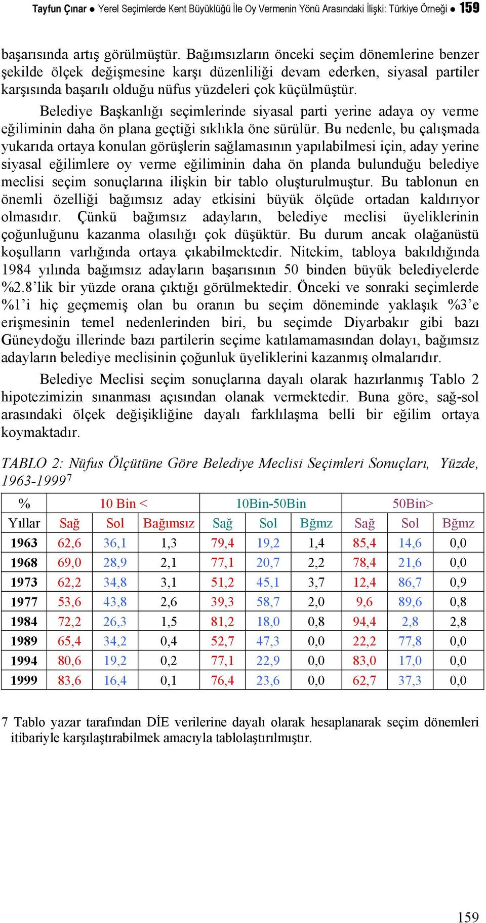 Belediye Başkanlığı seçimlerinde siyasal parti yerine adaya oy verme eğiliminin daha ön plana geçtiği sıklıkla öne sürülür.