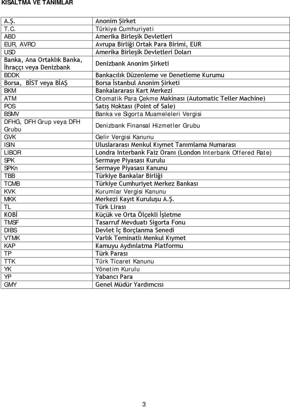 DIBS VTMK KAP TP TTK YK YP GMY Anonim Şirket Türkiye Cumhuriyeti Amerika Birleşik Devletleri Avrupa Birliği Ortak Para Birimi, EUR Amerika Birleşik Devletleri Doları Denizbank Anonim Şirketi