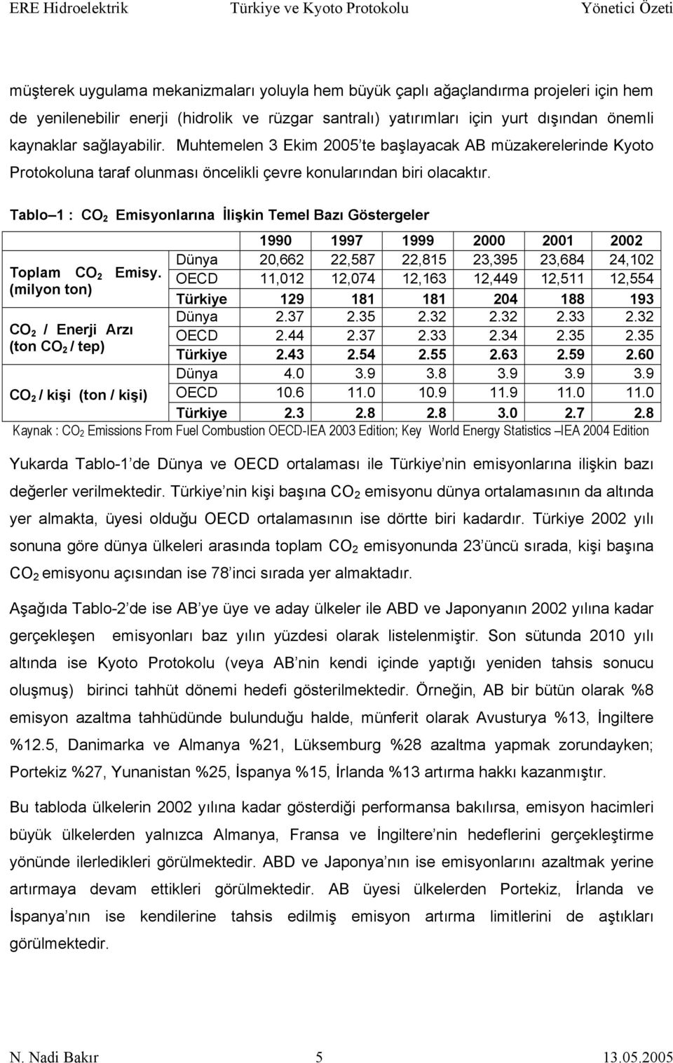 Tablo 1 : CO 2 Emisyonlarına İlişkin Temel Bazı Göstergeler Toplam CO 2 Emisy.