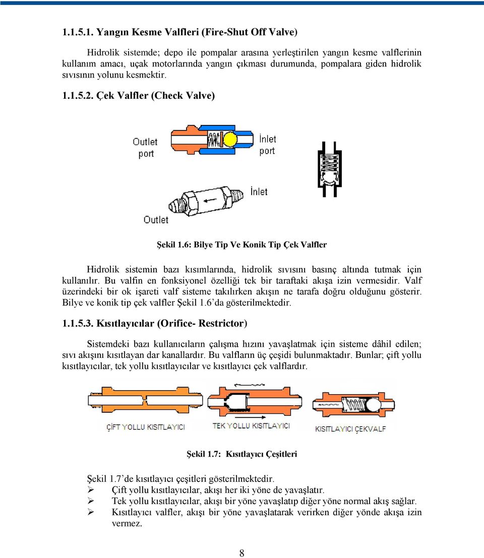 6: Bilye Tip Ve Konik Tip Çek Valfler Hidrolik sistemin bazı kısımlarında, hidrolik sıvısını basınç altında tutmak için kullanılır.
