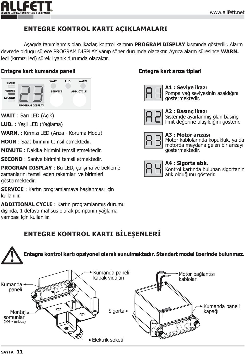 CYCLE A1 : Seviye ikazý Pompa yað seviyesinin azaldýðýný göstermektedir. PROGRAM DISPLAY WAIT : Sarý LED (Açýk) LUB. : Yeþil LED (Yaðlama) WARN.