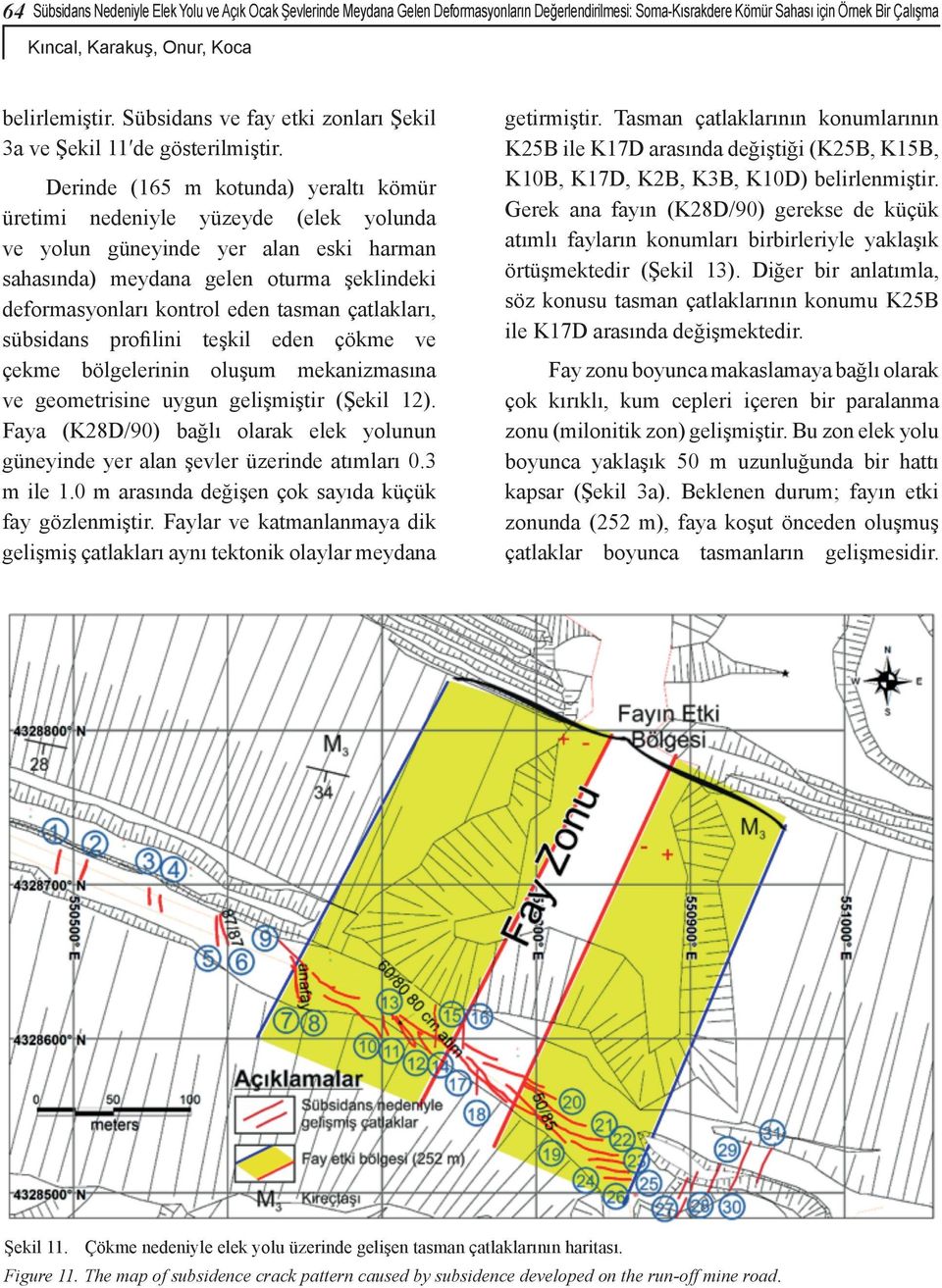 Derinde (165 m kotunda) yeraltı kömür üretimi nedeniyle yüzeyde (elek yolunda ve yolun güneyinde yer alan eski harman sahasında) meydana gelen oturma şeklindeki deformasyonları kontrol eden tasman