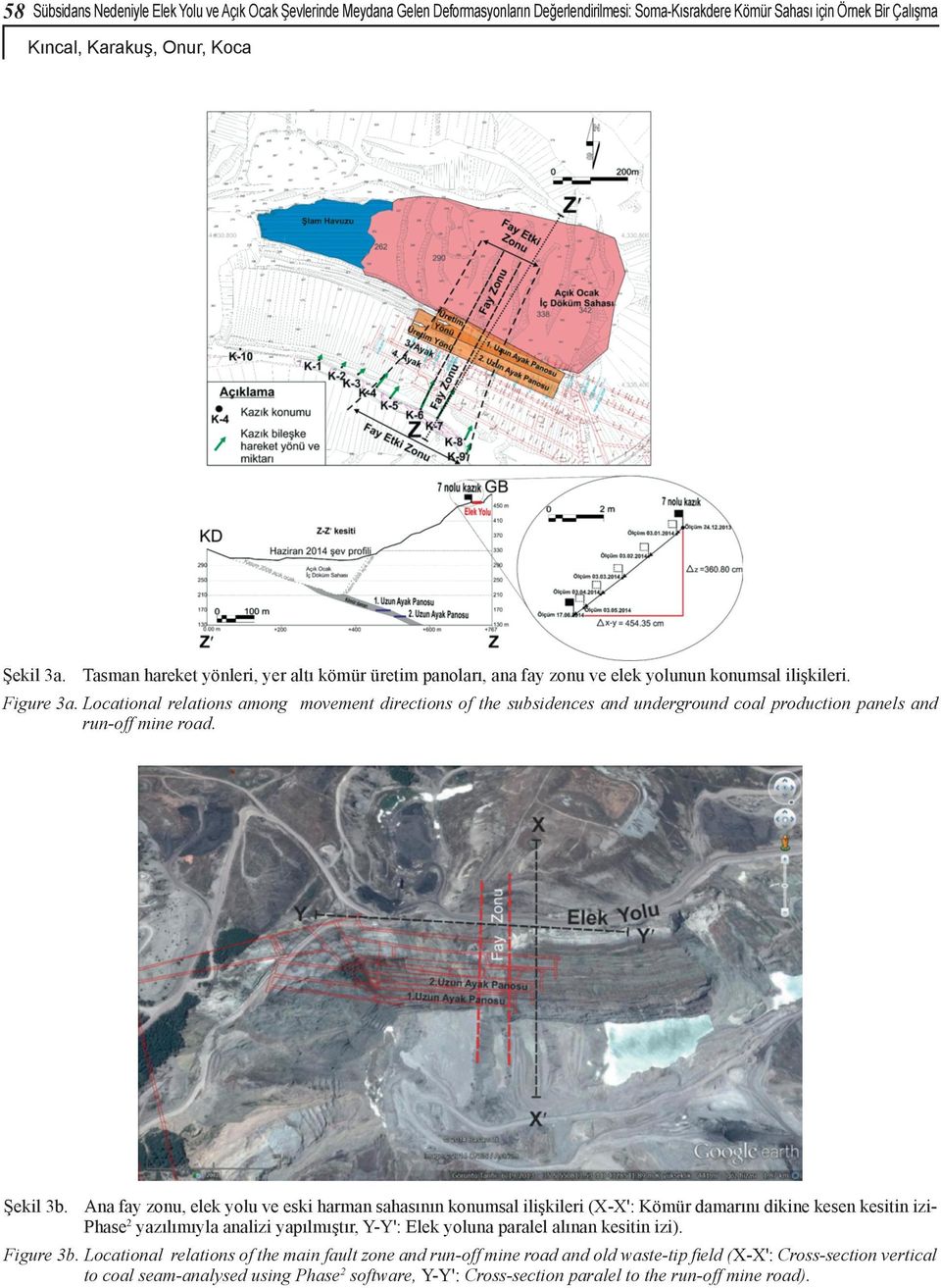 Locational relations among movement directions of the subsidences and underground coal production panels and run-off mine road. Şekil 3b.