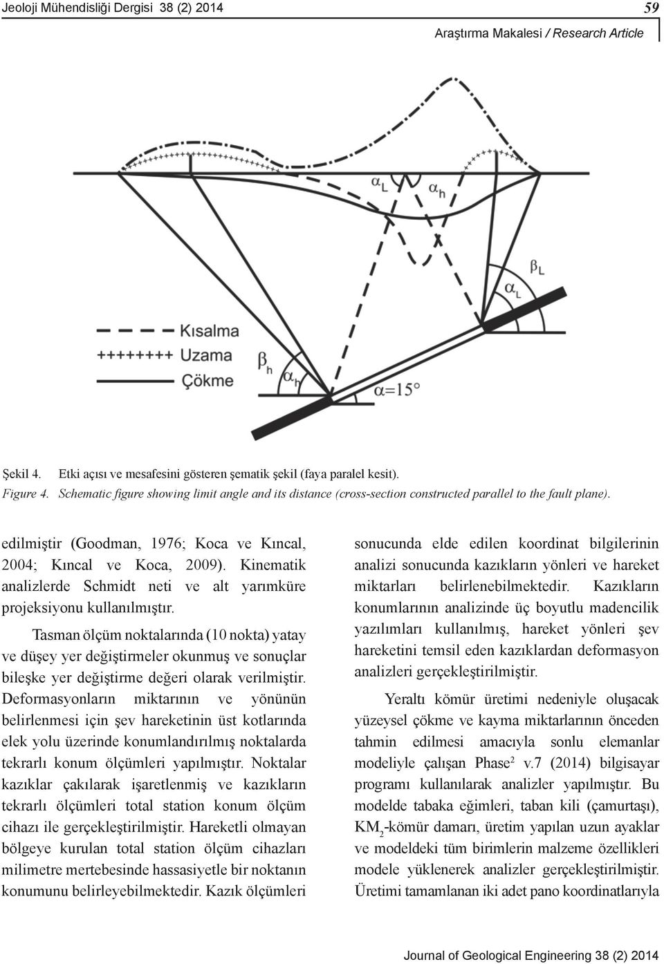 Kinematik analizlerde Schmidt neti ve alt yarımküre projeksiyonu kullanılmıştır.
