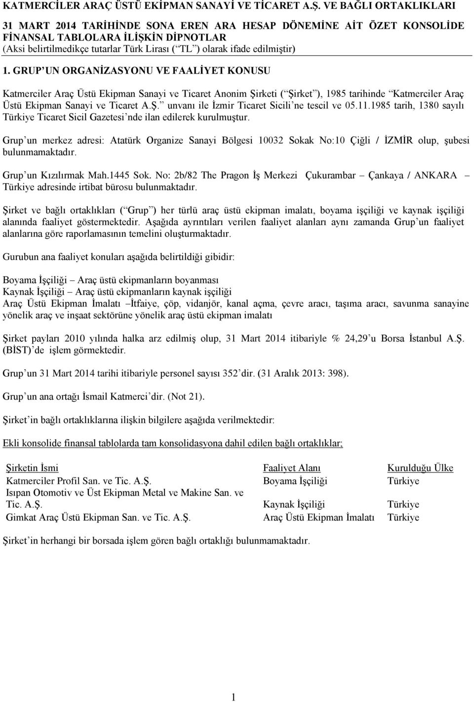 11.1985 tarih, 1380 sayılı Türkiye Ticaret Sicil Gazetesi nde ilan edilerek kurulmuştur.