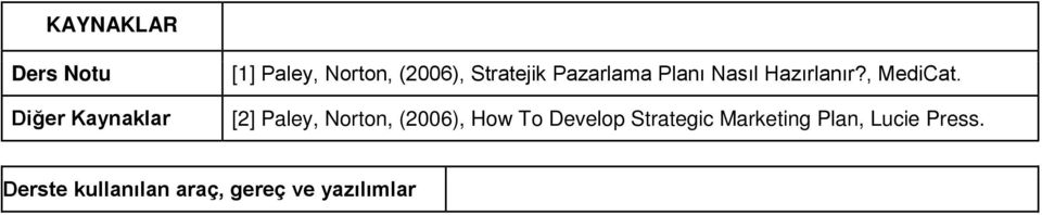 [2] Paley, Norton, (2006), How To Develop Strategic
