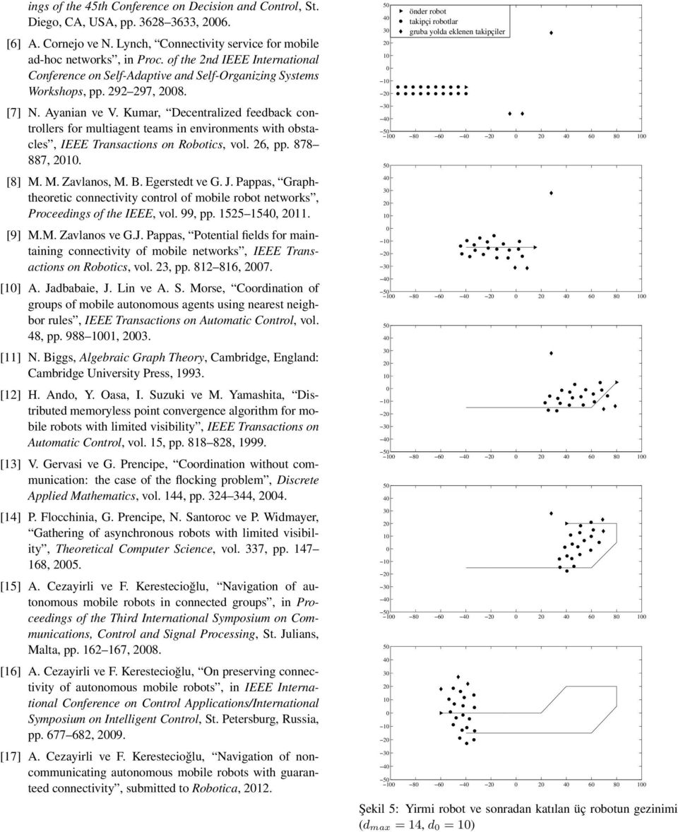 Kumar, Decentralized feedback controllers for multiagent teams in environments with obstacles, IEEE Transactions on Robotics, vol. 6, pp. 878 887,. [8] M. M. Zavlanos, M. B. Egerstedt ve G. J.