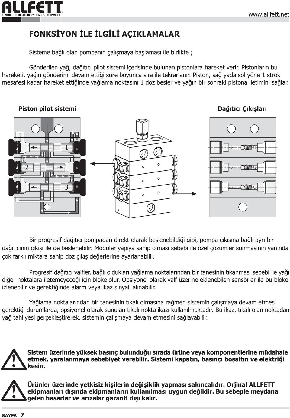 Piston, sað yada sol yöne 1 strok mesafesi kadar hareket ettiðinde yaðlama noktasýný 1 doz besler ve yaðýn bir sonraki pistona iletimini saðlar.