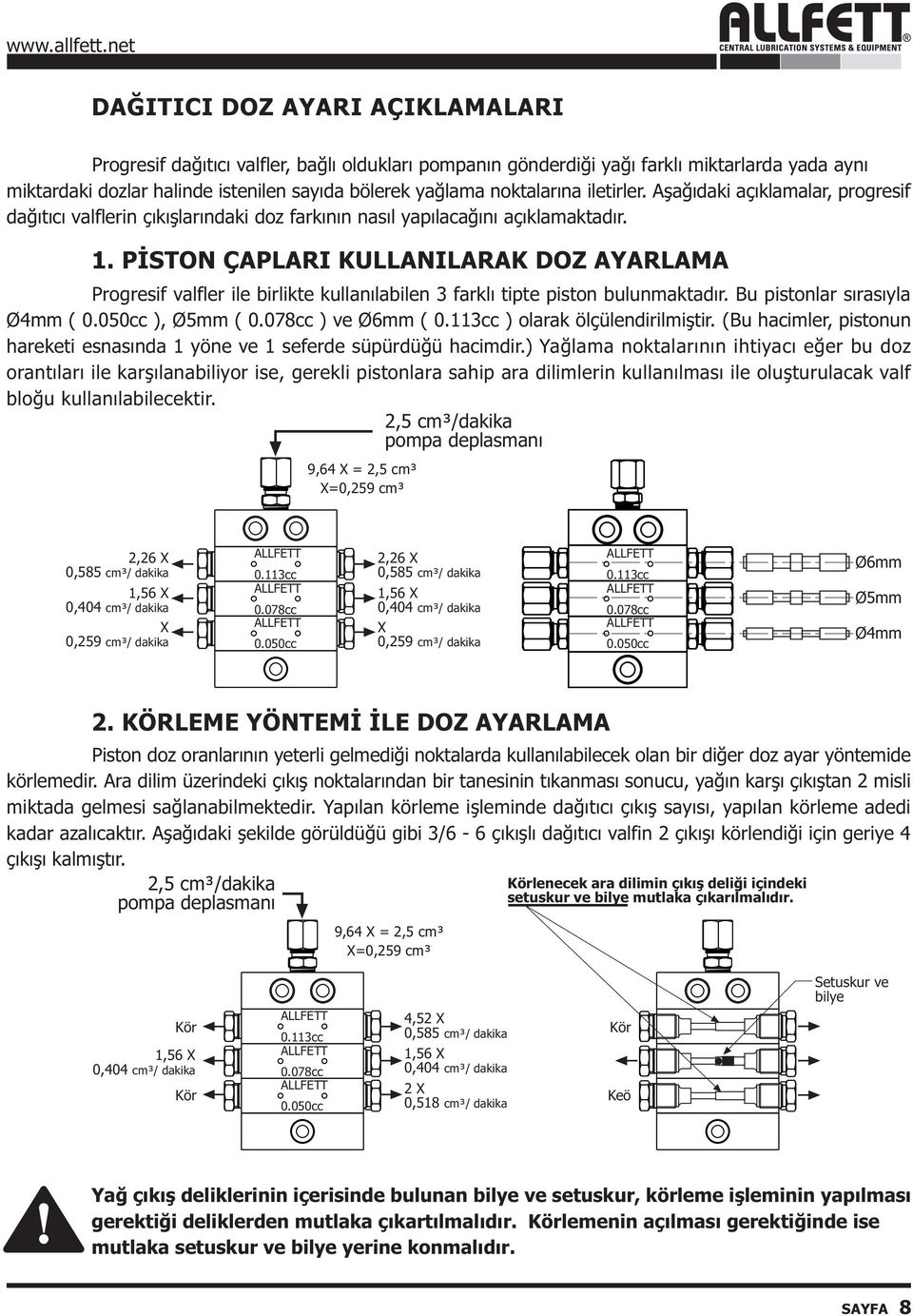 PÝSTON ÇAPLARI KULLANILARAK DOZ AYARLAMA Progresif valfler ile birlikte kullanýlabilen 3 farklý tipte piston bulunmaktadýr. Bu pistonlar sýrasýyla Ø4mm ( 0.050cc ), Ø5mm ( 0.078cc ) ve Ø6mm ( 0.