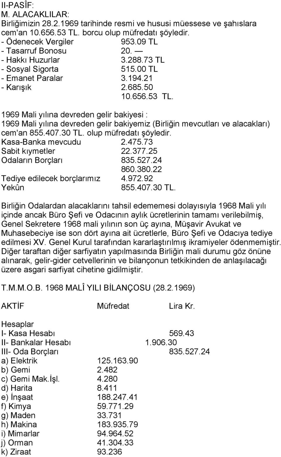 1969 Mali yõlõna devreden gelir bakiyesi : 1969 Mali yõlõna devreden gelir bakiyemiz (Birliğin mevcutlarõ ve alacaklarõ) cem'an 855.407.30 TL. olup müfredatõ şöyledir. Kasa-Banka mevcudu 2.475.