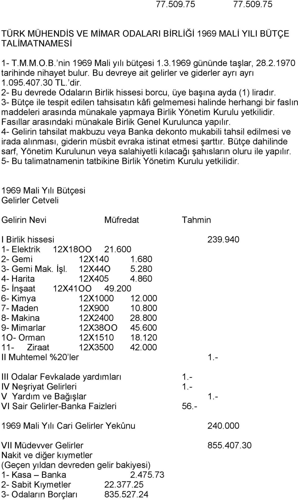 3- Bütçe ile tespit edilen tahsisatõn kâfi gelmemesi halinde herhangi bir faslõn maddeleri arasõnda münakale yapmaya Birlik Yönetim Kurulu yetkilidir.