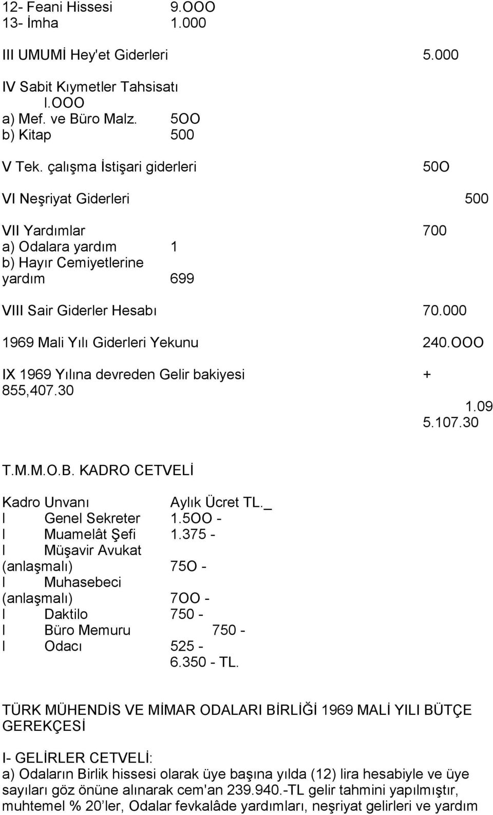 OOO IX 1969 Yõlõna devreden Gelir bakiyesi + 855,407.30 1.09 5.107.30 T.M.M.O.B. KADRO CETVELİ Kadro Unvanõ Aylõk Ücret TL._ l Genel Sekreter 1.5OO - l Muamelât Şefi 1.