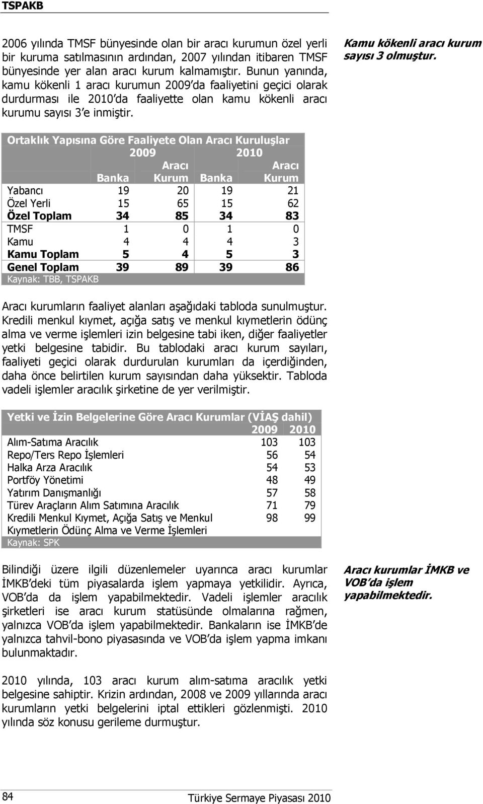 Kamu kökenli aracı kurum sayısı 3 olmuştur.