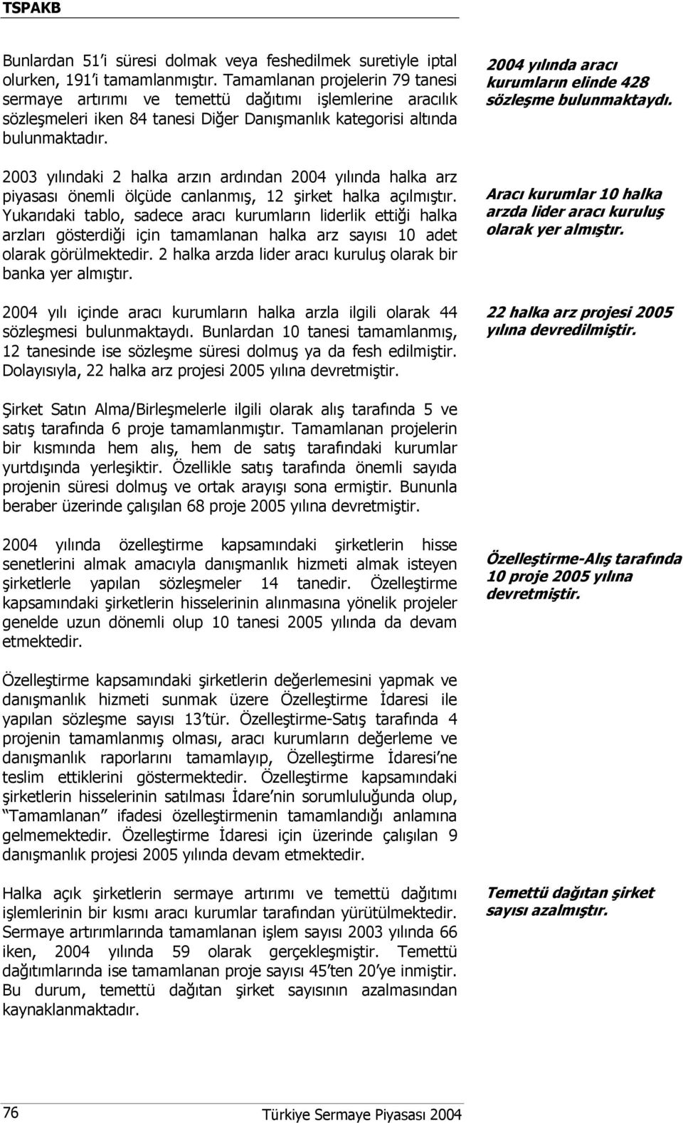 2003 yılındaki 2 halka arzın ardından 2004 yılında halka arz piyasası önemli ölçüde canlanmış, 12 şirket halka açılmıştır.