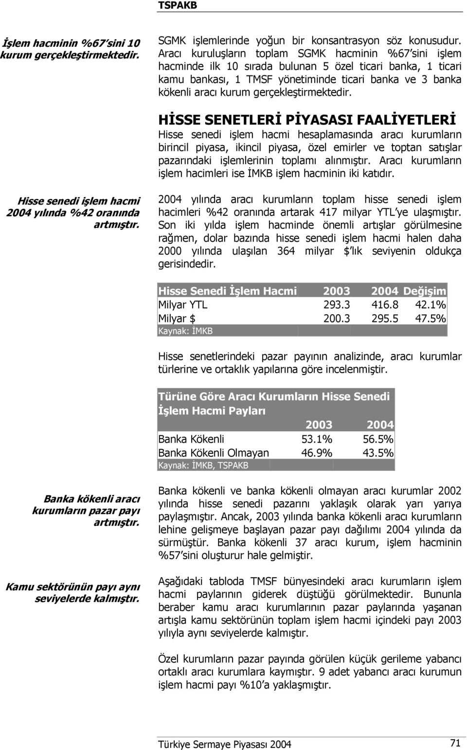 gerçekleştirmektedir.