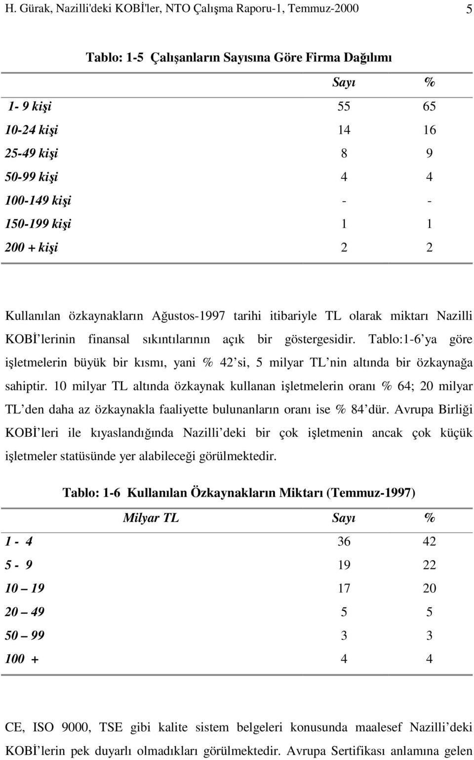 Tablo:1-6 ya göre işletmelerin büyük bir kısmı, yani % 42 si, 5 milyar TL nin altında bir özkaynağa sahiptir.