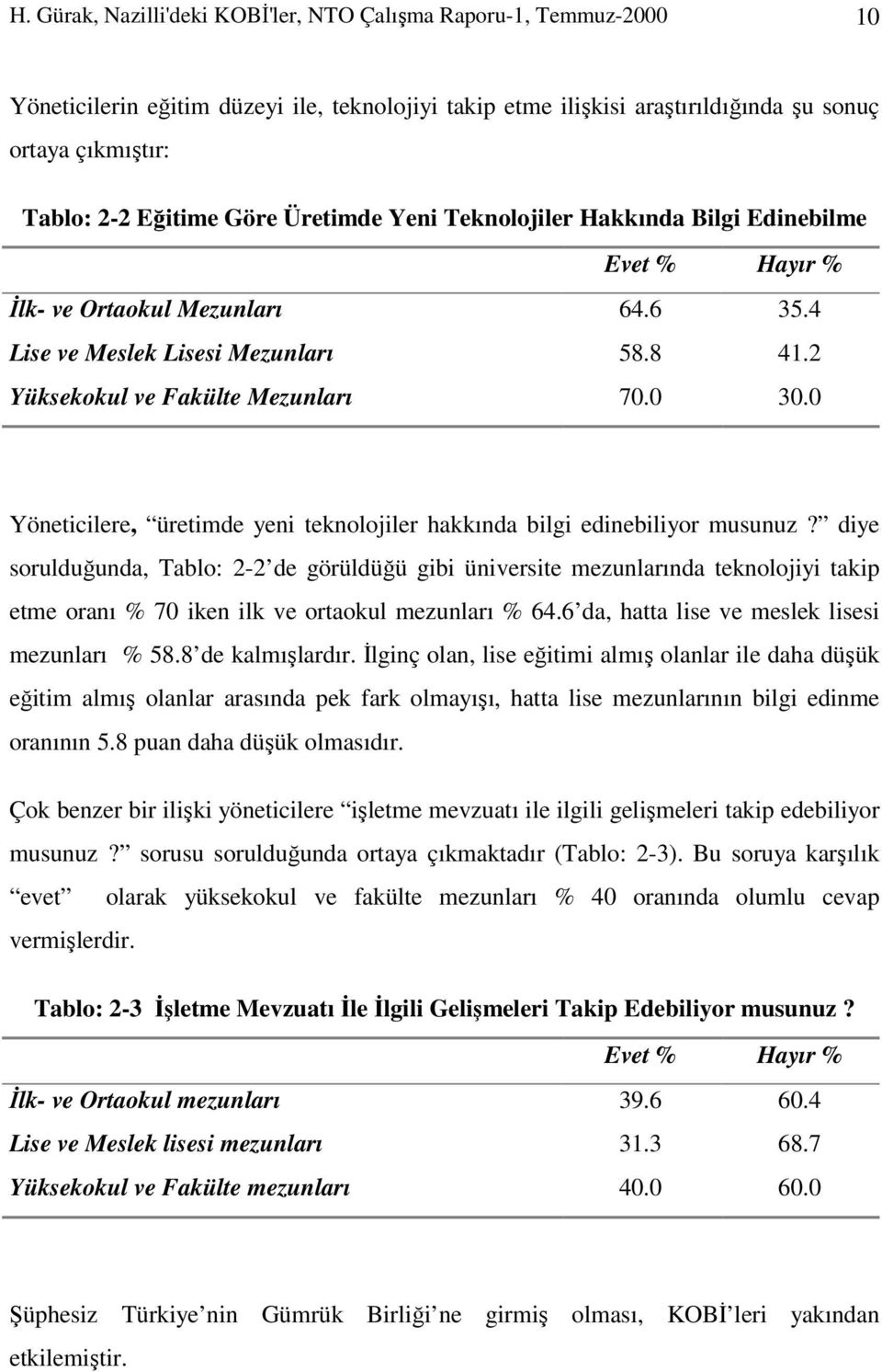 0 Yöneticilere, üretimde yeni teknolojiler hakkında bilgi edinebiliyor musunuz?