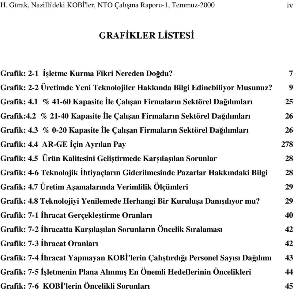 2 % 21-40 Kapasite İle Çalışan Firmaların Sektörel Dağılımları 26 Grafik: 4.3 % 0-20 Kapasite İle Çalışan Firmaların Sektörel Dağılımları 26 Grafik: 4.4 AR-GE İçin Ayrılan Pay 278 Grafik: 4.