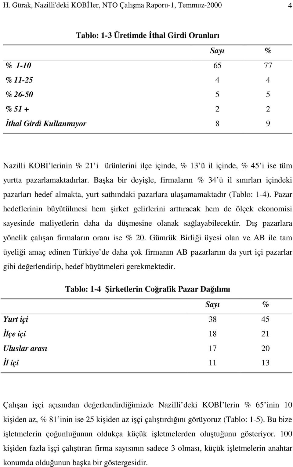 Başka bir deyişle, firmaların % 34 ü il sınırları içindeki pazarları hedef almakta, yurt sathındaki pazarlara ulaşamamaktadır (Tablo: 1-4).