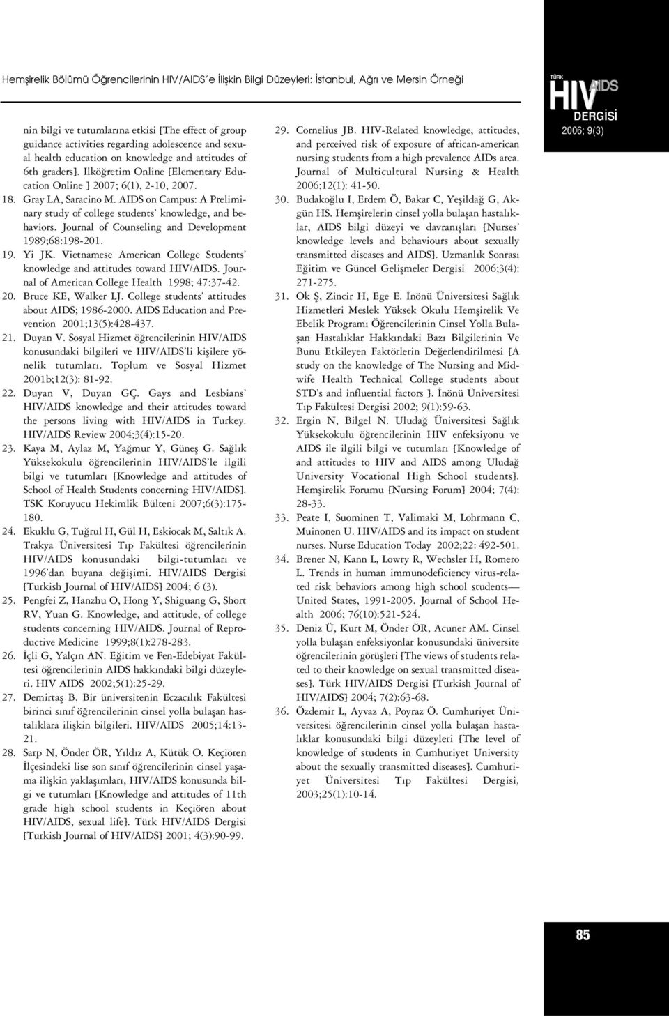 AIDS on Campus: A Preliminary study of college students knowledge, and behaviors. Journal of Counseling and Development 1989;68:198-201. 19. Yi JK.