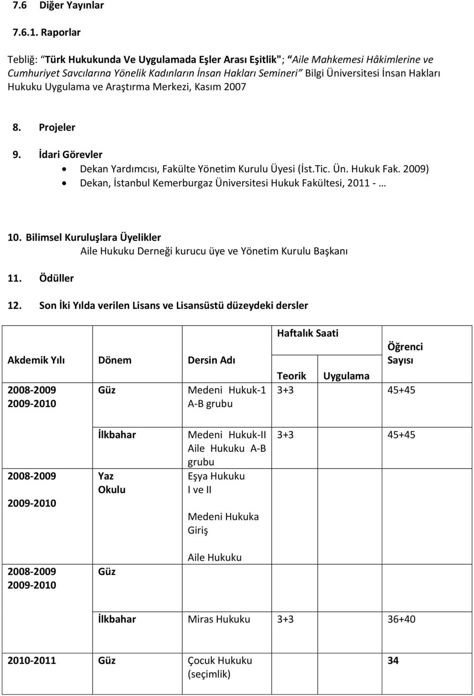 Hukuku Uygulama ve Araştırma Merkezi, Kasım 2007 8. Projeler 9. İdari Görevler Dekan Yardımcısı, Fakülte Yönetim Kurulu Üyesi (İst.Tic. Ün. Hukuk Fak.