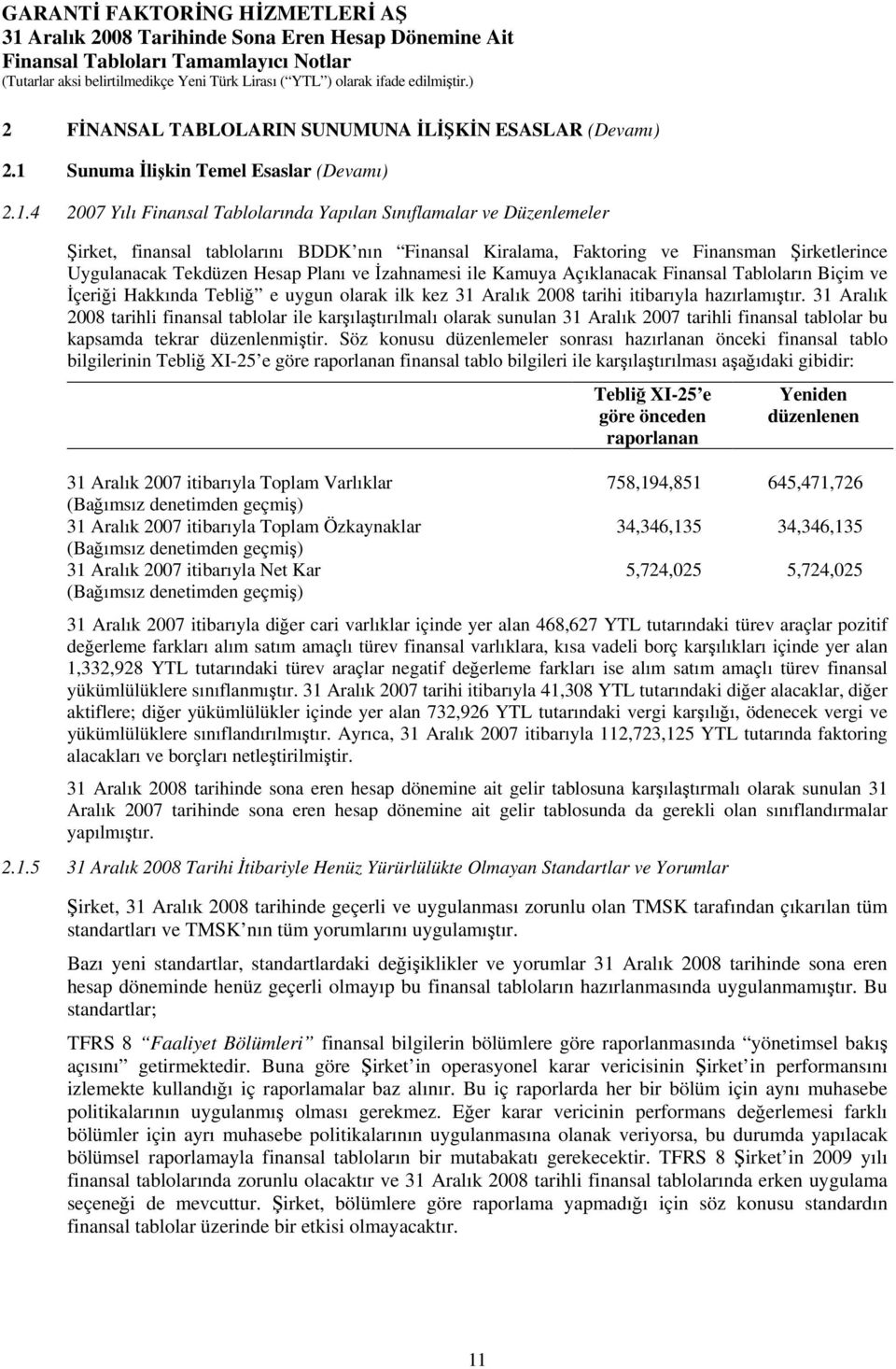 4 2007 Yılı Finansal Tablolarında Yapılan Sınıflamalar ve Düzenlemeler Şirket, finansal tablolarını BDDK nın Finansal Kiralama, Faktoring ve Finansman Şirketlerince Uygulanacak Tekdüzen Hesap Planı