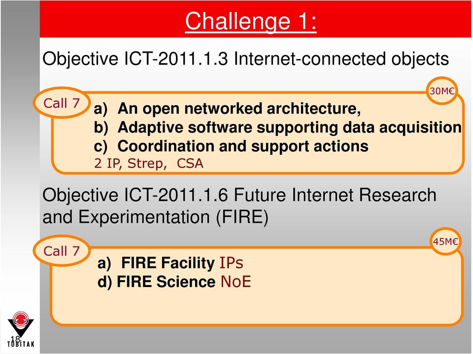 .1.3 Internet-connected objects 30M Call 7 a) An open networked architecture, b)