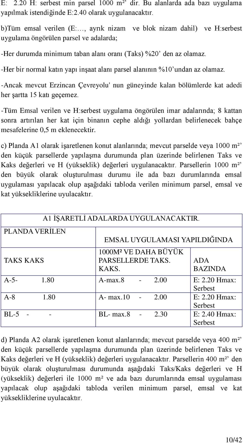 -Her bir normal katın yapı inģaat alanı parsel alanının %10 undan az olamaz. -Ancak mevcut Erzincan Çevreyolu' nun güneyinde kalan bölümlerde kat adedi her Ģartta 15 katı geçemez.