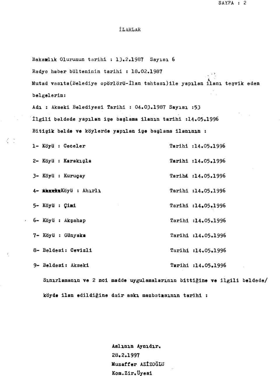 1987 Sayısı :53 İlgili beldede yapılan işe başlama ilanın tarihi :14#05*1996 Bitişik belde ve köylerde yapılan işe başlama ilanının : 1- Koyu : Geceler Tarihi :14*05.