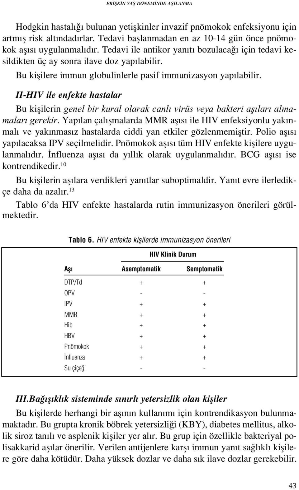 Bu kiflilere immun globulinlerle pasif immunizasyon yap labilir. II-HIV ile enfekte hastalar Bu kiflilerin genel bir kural olarak canl virüs veya bakteri afl lar almamalar gerekir.