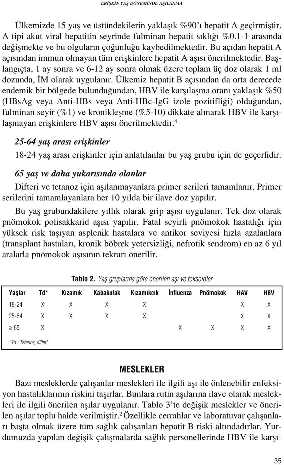 Bafllang çta, 1 ay sonra ve 6-12 ay sonra olmak üzere toplam üç doz olarak 1 ml dozunda, M olarak uygulan r.