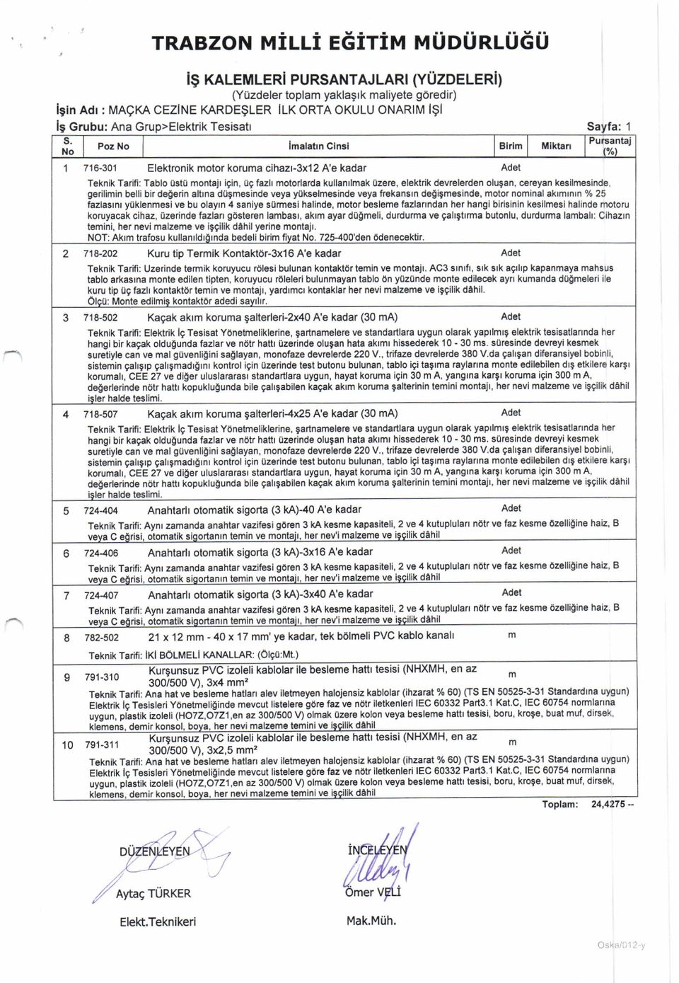 geriliin belli bir dsderin altrna dolesinde veya yokselesinde veya frekansrn degilesinde, otor noinal akrrnrn % 25 tazlasrnr yriklenesi ve bu olayrn 4 saniye s0resi halinde, otor besle fazlanndan her