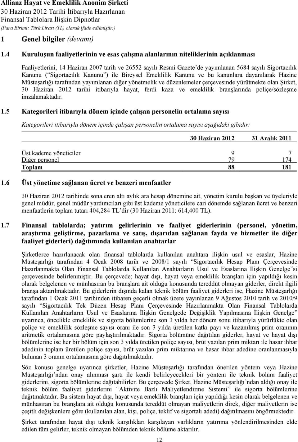 Sigortacılık Kanunu ) ile Bireysel Emeklilik Kanunu ve bu kanunlara dayanılarak Hazine Müsteşarlığı tarafından yayımlanan diğer yönetmelik ve düzenlemeler çerçevesinde yürütmekte olan Şirket, 30