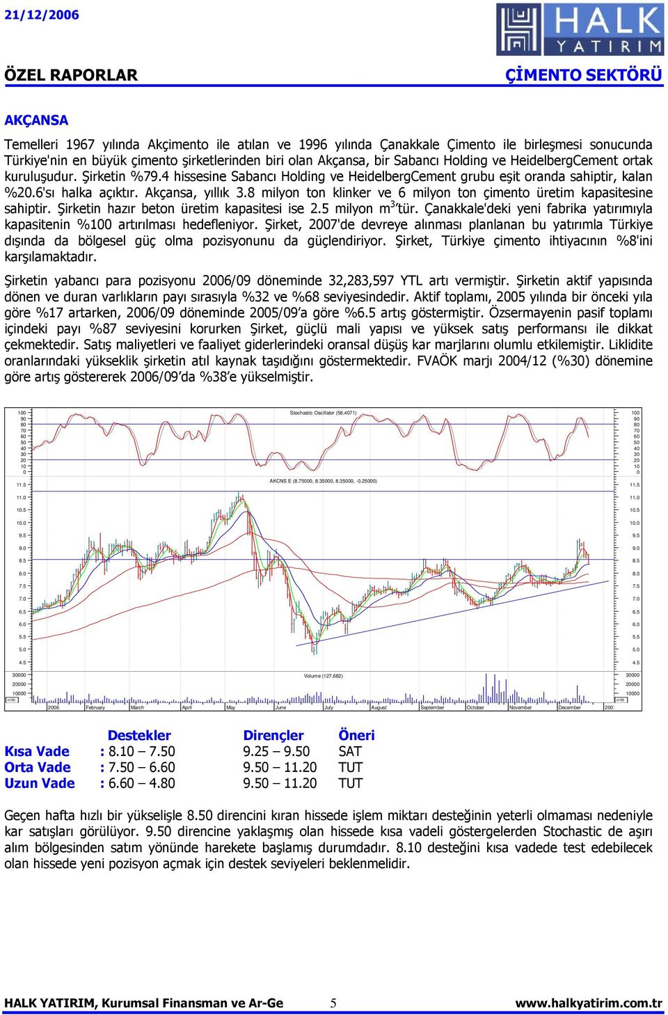 2 $$+$3 $#$$#$ & # 22 E $$2A#$ # &$ 2$ 2#/ &$$$# 7K*4 E (> =#$$ $ 2&$$$><# =:<$ &$2 Stochastic Oscillator (58.71) AKCNS E (8., 8., 8., -.) 11. 11..5.5.. 9. 9. 8. 8. 7. 7. 6. 6. 5.