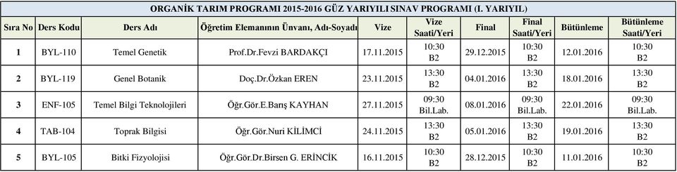 Dr.Özkan EREN 23.11.2015 3 ENF-105 Temel Bilgi Teknolojileri Öğr.Gör.E.Barış KAYHAN 27.11.2015 4 TAB-104 Toprak Bilgisi Öğr.