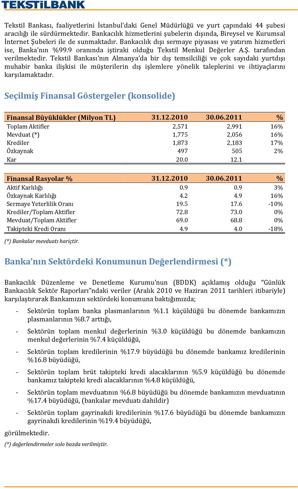 9 oranında iştiraki olduğu Tekstil Menkul Değerler A.Ş. tarafından verilmektedir.