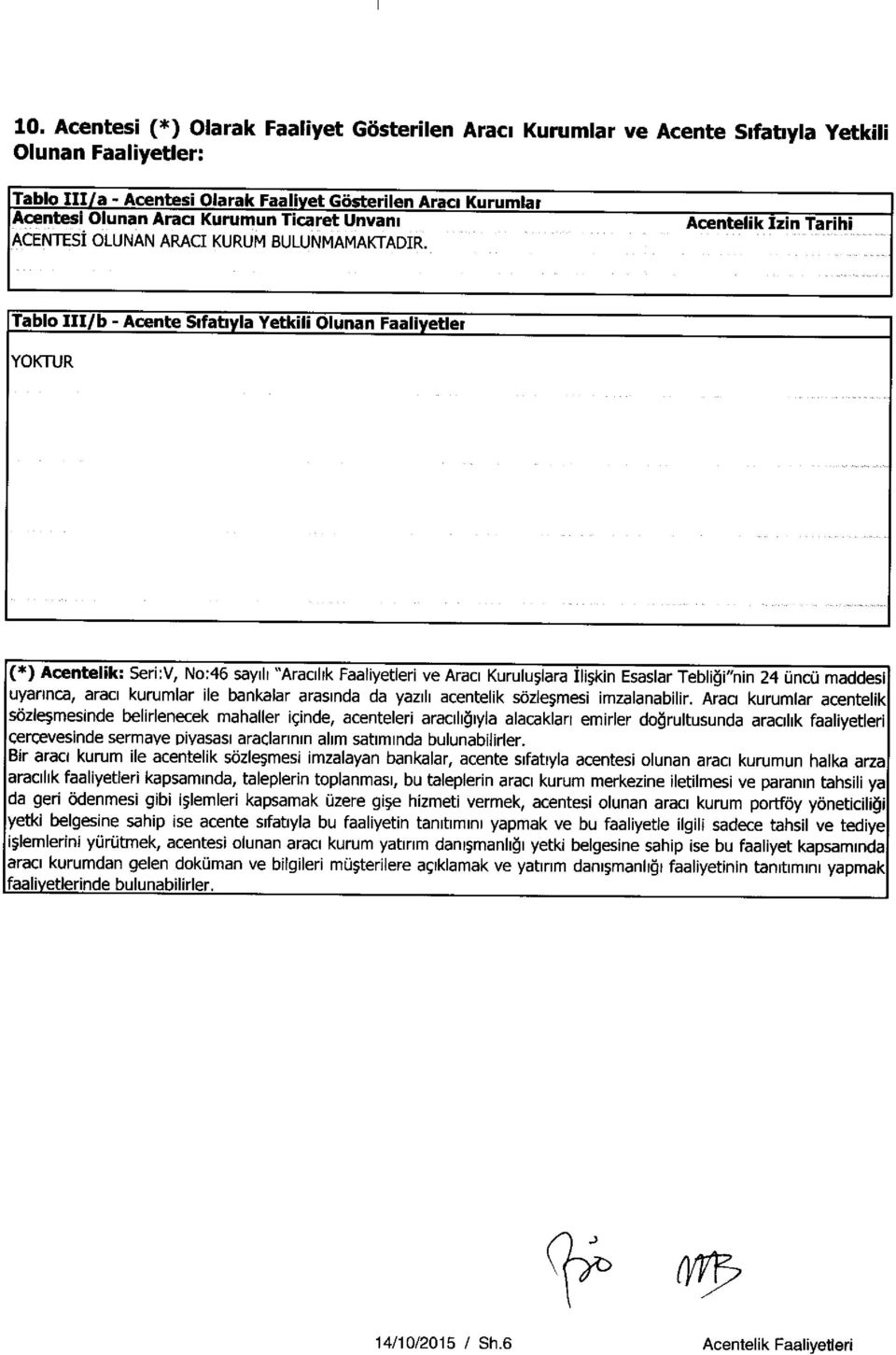 Acentelik Izin Tarihi Tablo III/b - Acente Sifatiyla Yetkili Olunan Faaliyetler (*) Acentelik : Seri:V, No:46 sayih "Aracihk Faaliyetleri ve Araci Kurulu;lara Ili;kin Esaslar Teblioi"nin 24 iinci