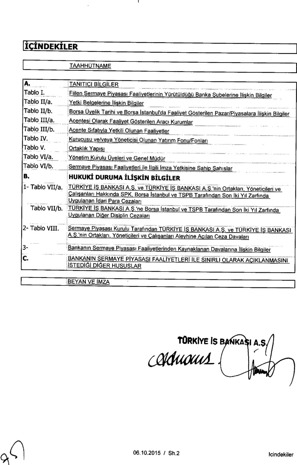 Acente Sifativla Yetkili Olunan Faaliyetler Tablo IV. Kurucusu ve/veya Yoneticisi Olunan Yatirim Fonu/Fonlari Tablo V. Ortaklik Yapisi Tablo VI/a. Yonetim Kurulu Uveleri ve Genel Mudur Tablo VI/b.