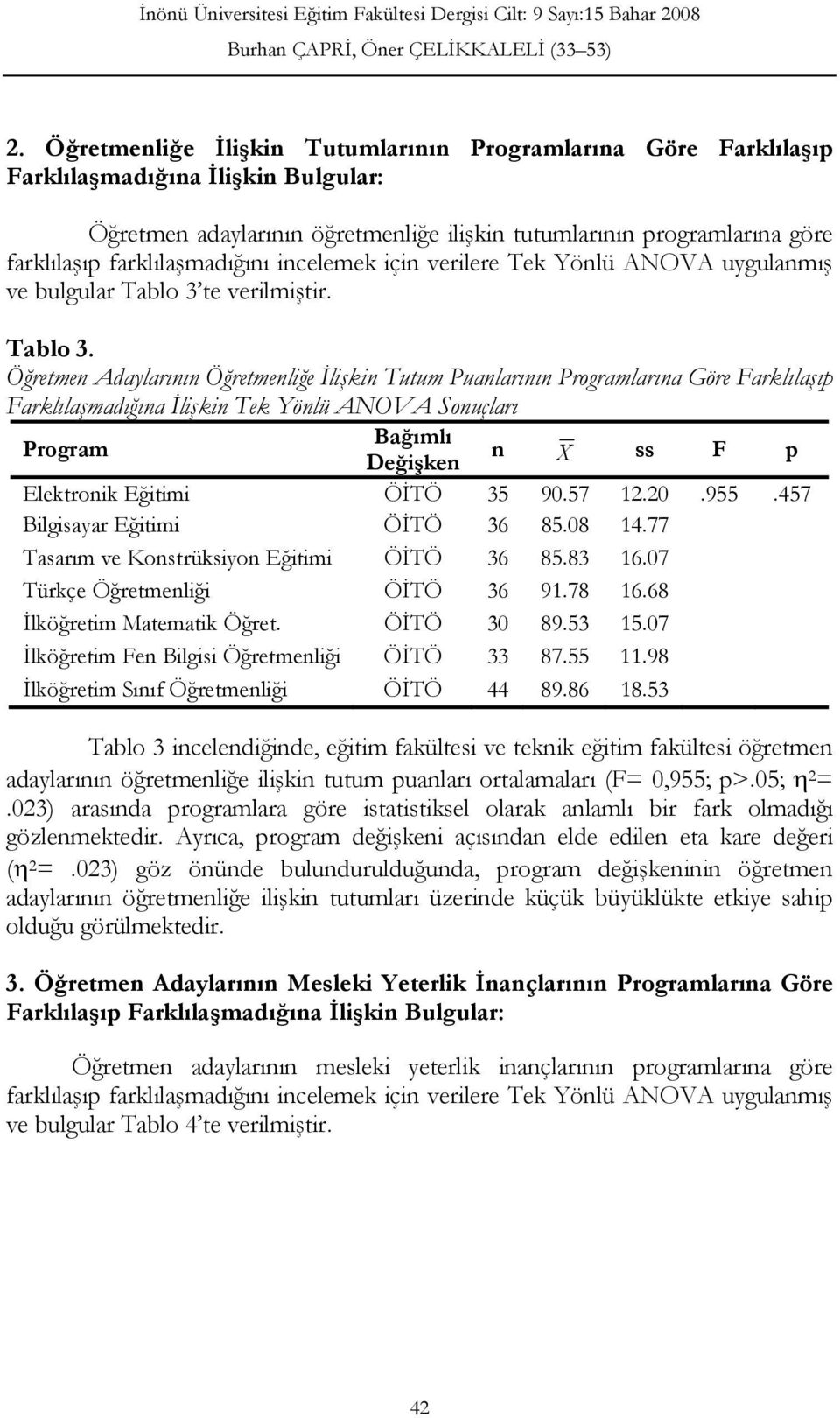 te verilmiştir. Tablo 3.