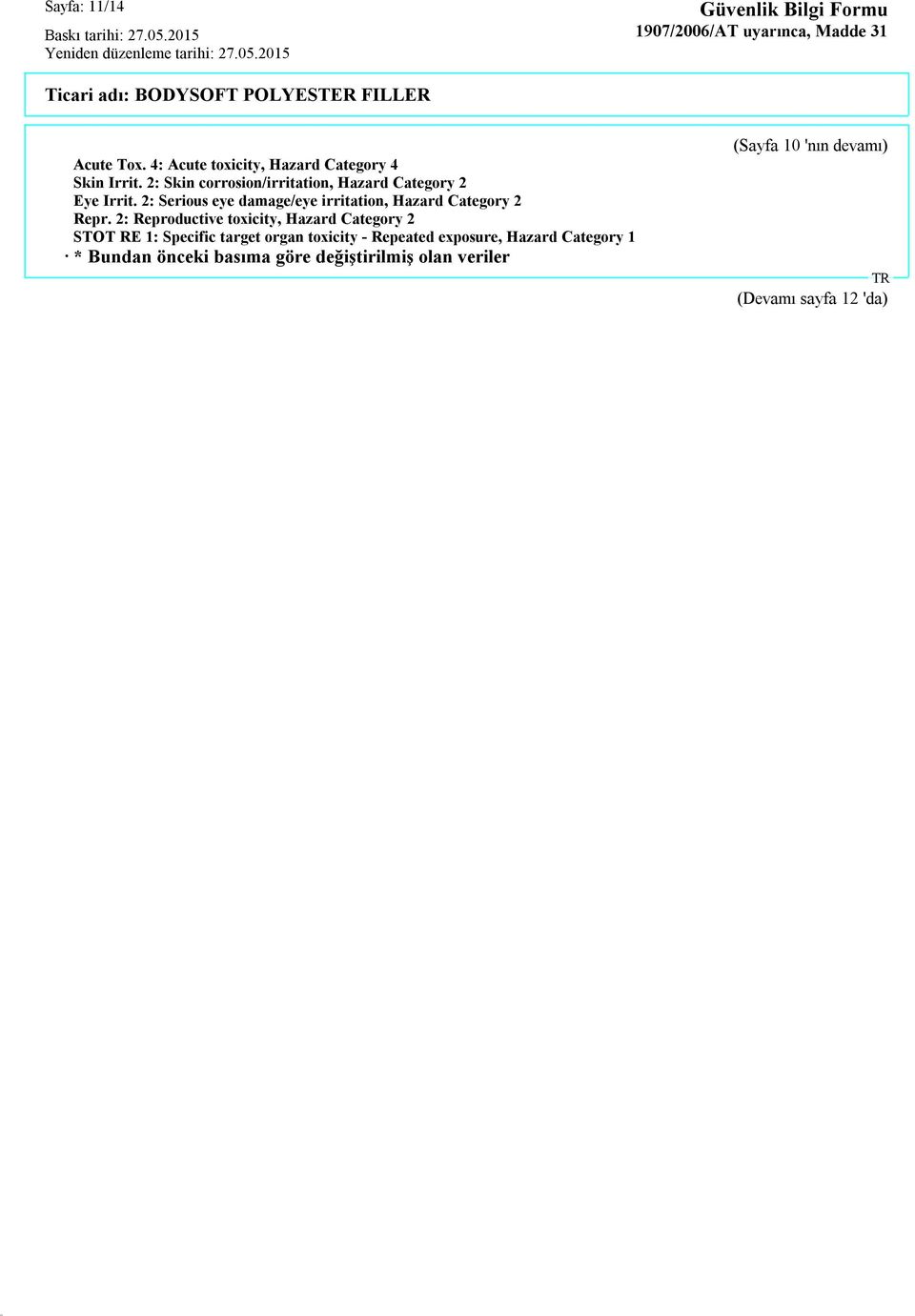 2: Serious eye damage/eye irritation, Hazard Category 2 Repr.