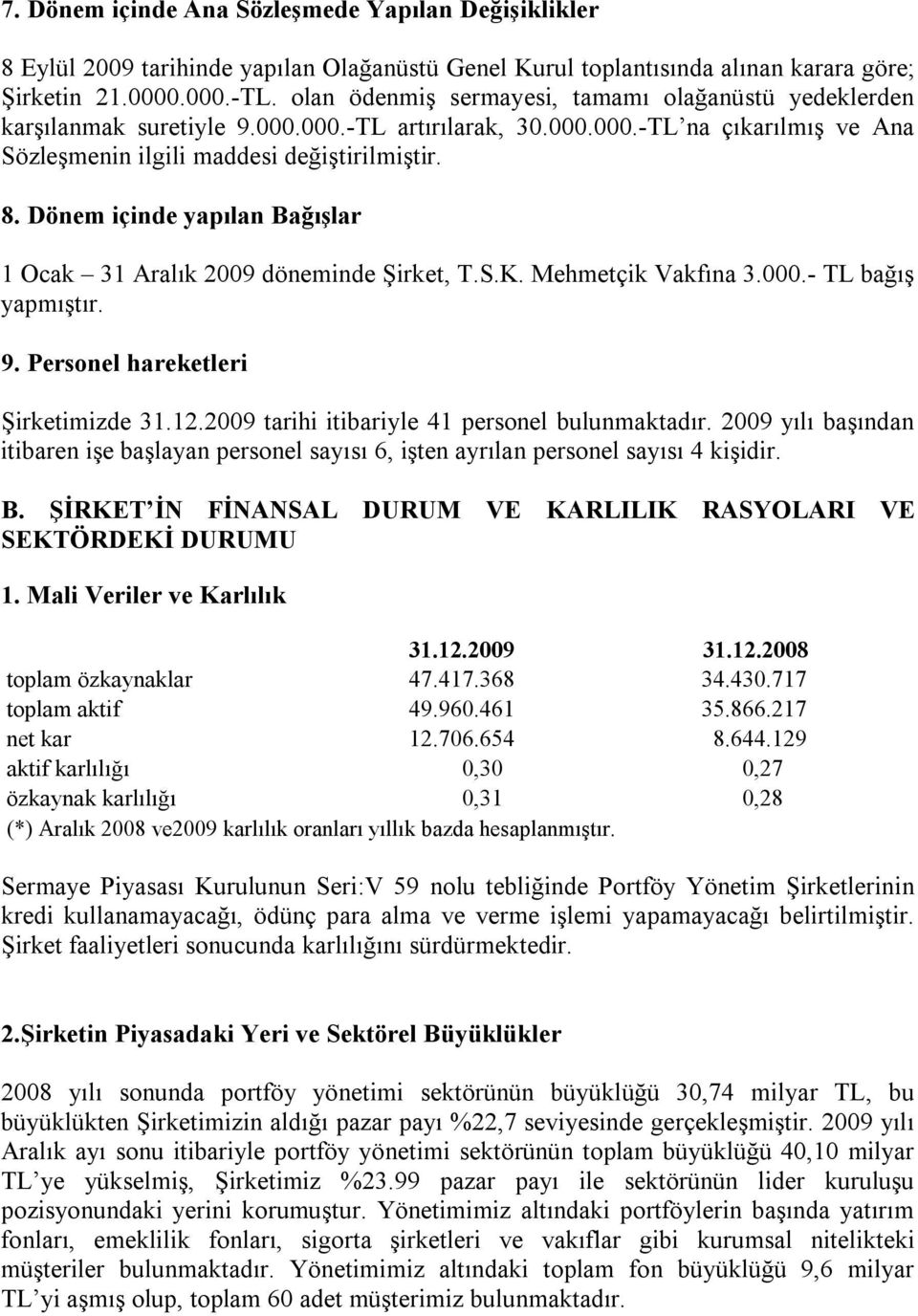 Dönem içinde yapılan Bağışlar 1 Ocak 31 Aralık 2009 döneminde Şirket, T.S.K. Mehmetçik Vakfına 3.000.- TL bağış yapmıştır. 9. Personel hareketleri Şirketimizde 31.12.