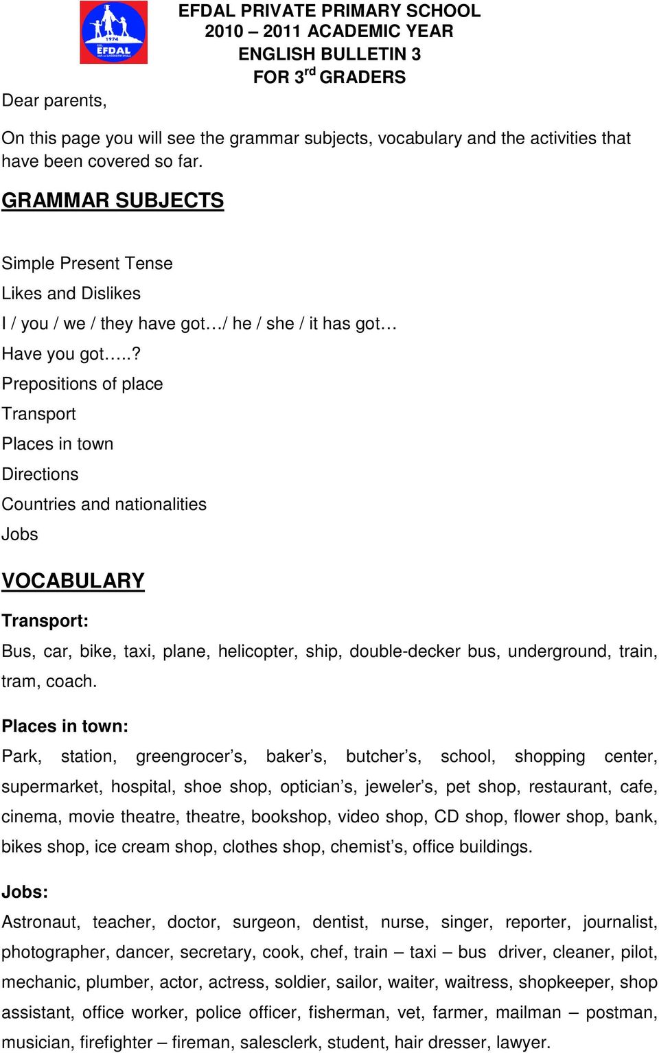 .? Prepositions of place Transport Places in town Directions Countries and nationalities Jobs VOCABULARY Transport: Bus, car, bike, taxi, plane, helicopter, ship, double-decker bus, underground,