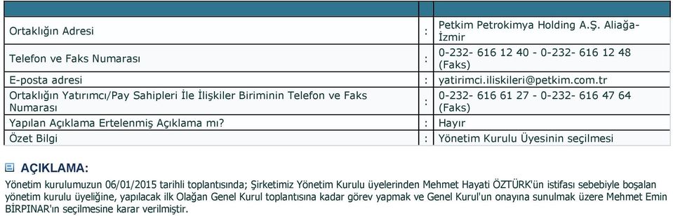 tr 0-232- 616 61 27-0-232-616 47 64 Yönetim Kurulu Üyesinin seçilmesi Yönetim kurulumuzun 06/01/2015 tarihli toplantısında; Şirketimiz Yönetim Kurulu