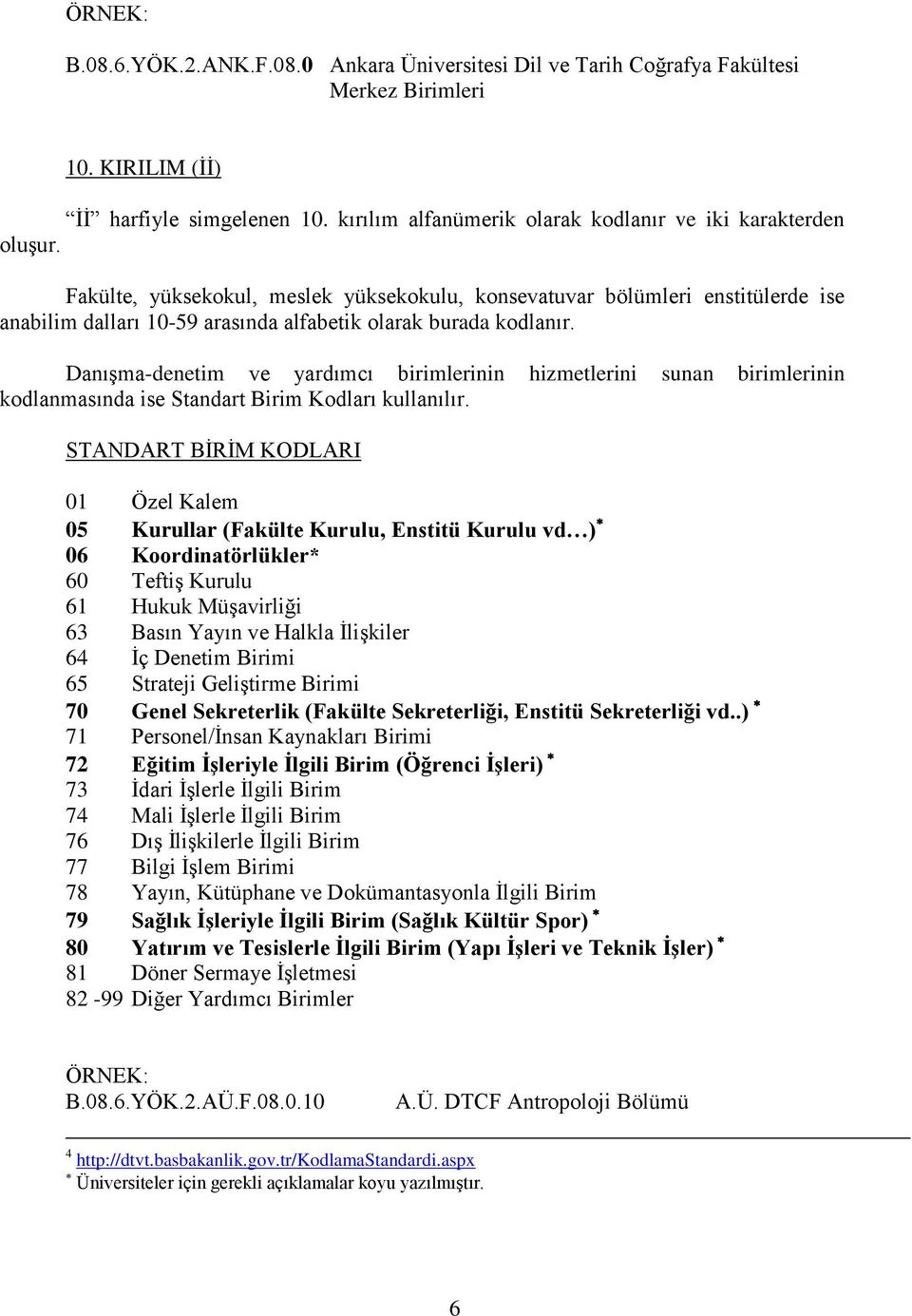 Fakülte, yüksekokul, meslek yüksekokulu, konsevatuvar bölümleri enstitülerde ise anabilim dalları 10-59 arasında alfabetik olarak burada kodlanır.