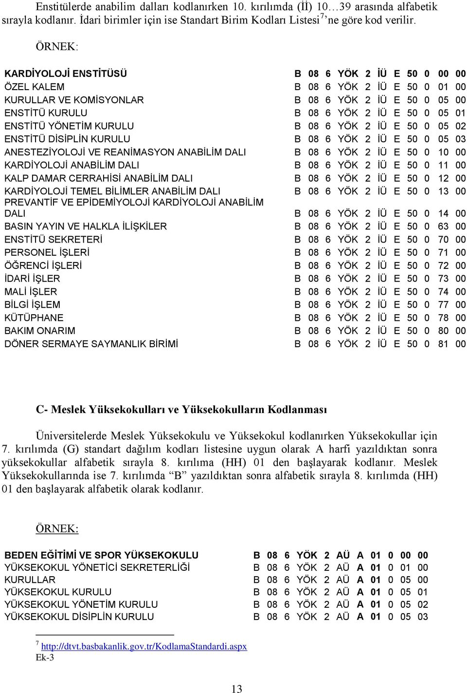 ENSTİTÜ YÖNETİM KURULU B 08 6 YÖK 2 İÜ E 50 0 05 02 ENSTİTÜ DİSİPLİN KURULU B 08 6 YÖK 2 İÜ E 50 0 05 03 ANESTEZİYOLOJİ VE REANİMASYON ANABİLİM DALI B 08 6 YÖK 2 İÜ E 50 0 10 00 KARDİYOLOJİ ANABİLİM